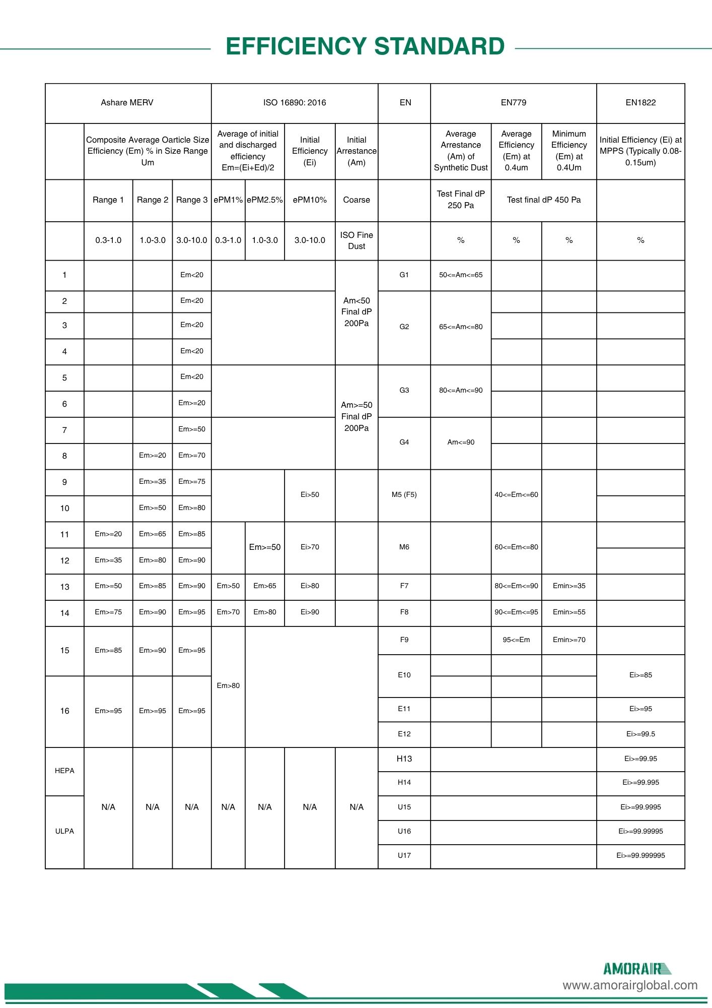 Mini-Pleated HEPA Filter (AG-HEPA-MP).jpg