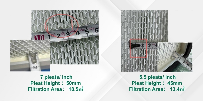 How to Judge the Quality of Air Filters How to Judge the Quality of Air Filters